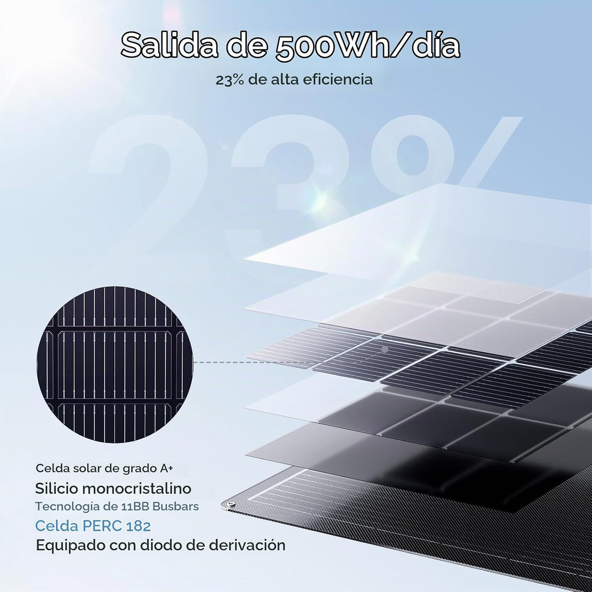 Callsun Panel solar flexible 100W, ETFE de alta eficiencia del 23%...