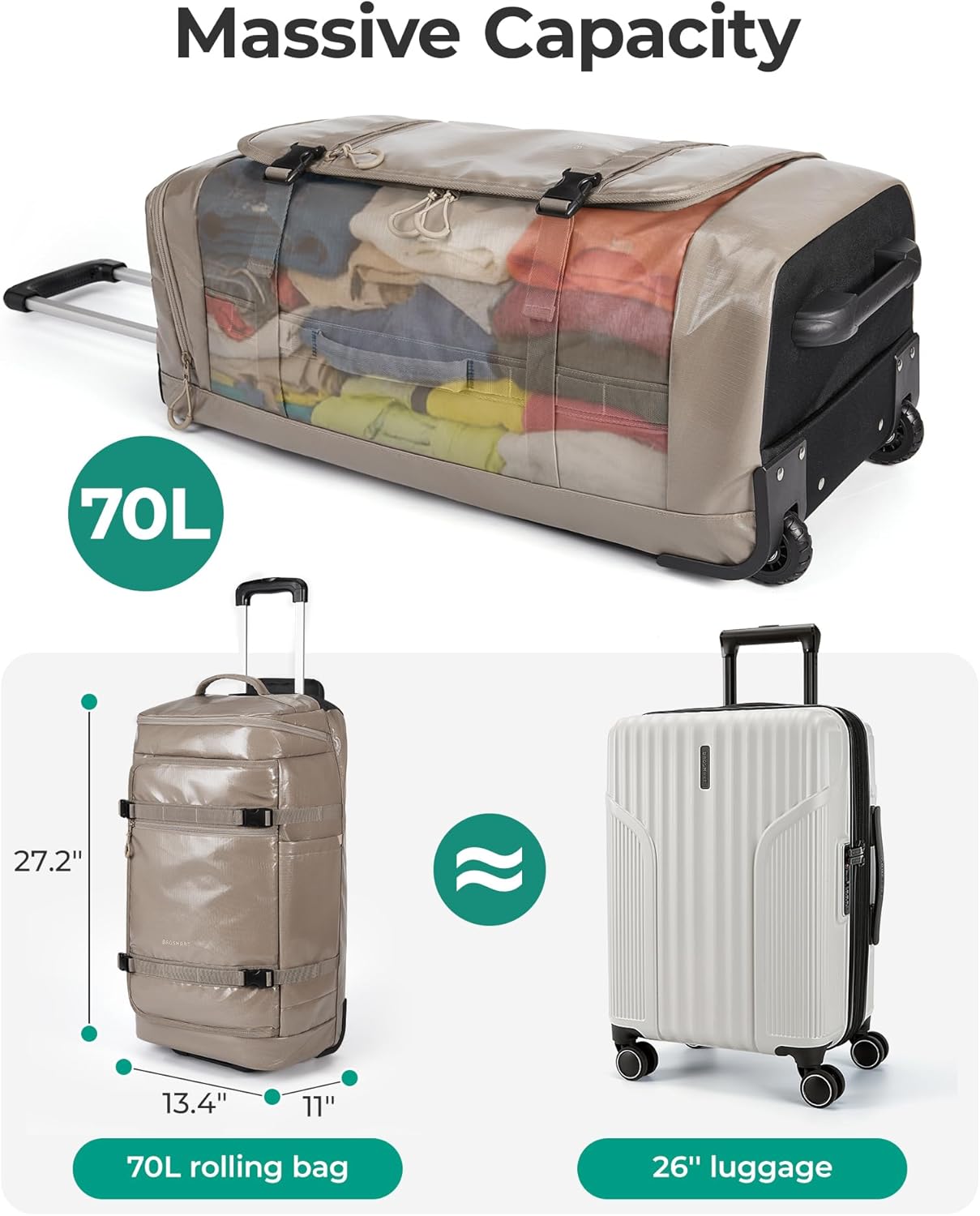 BAGSMART Bolsa de viaje con ruedas, bolsa de equipaje de viaje para...