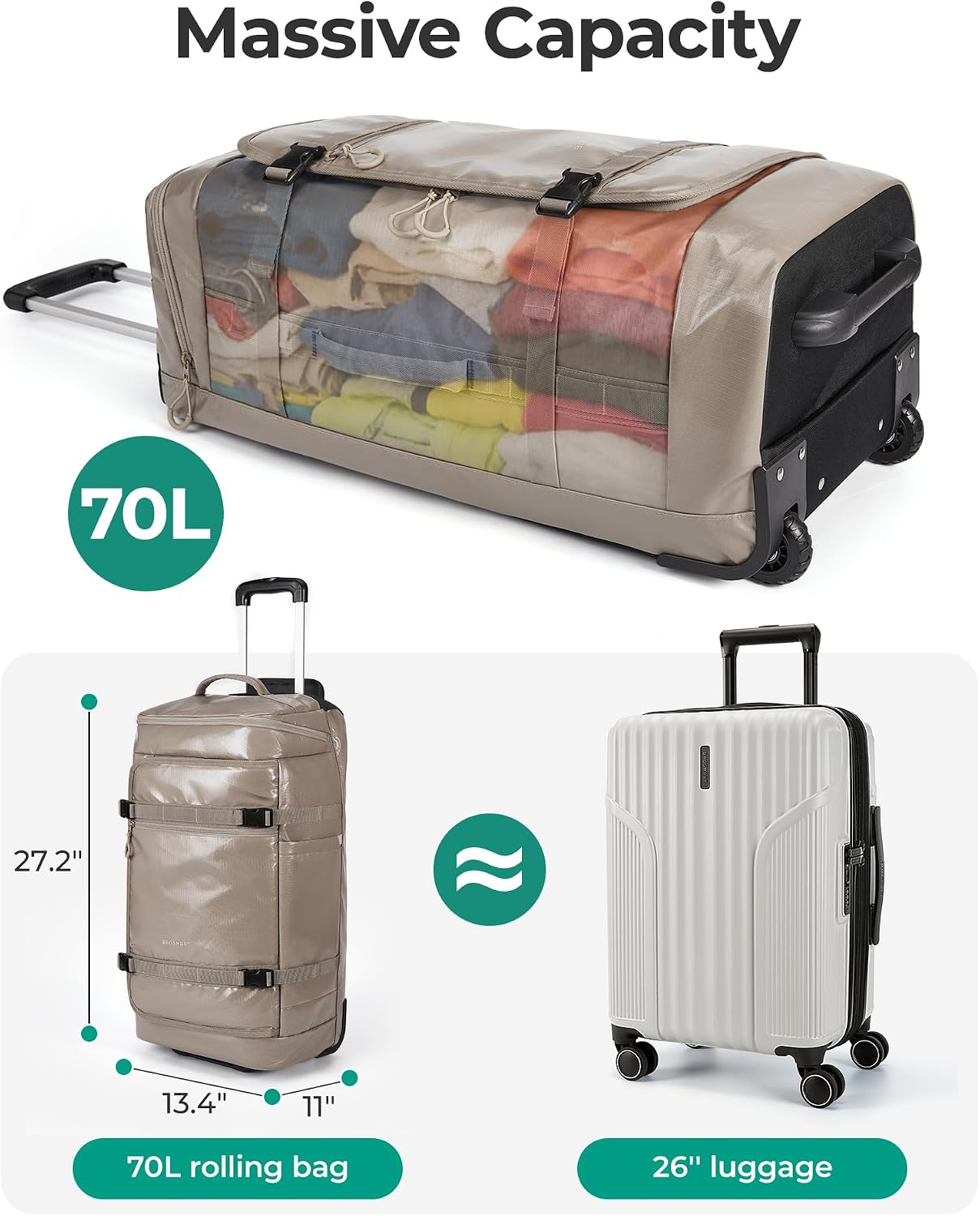 BAGSMART - Bolsa de lona con ruedas, bolsa de viaje para hombres, r...