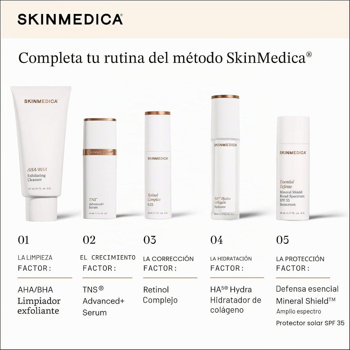 SkinMedica Retinol Serum 0.25 Complex - Suero para la cara, crema d...