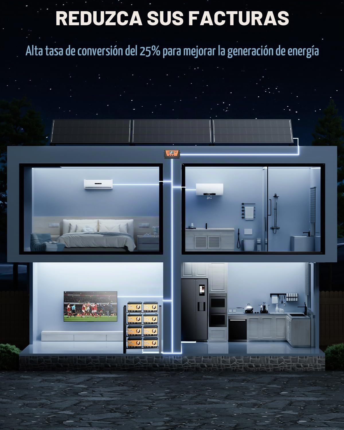 Rvpozwer Equipo del panel solar de 200 vatios, 200W tipo N-tipo efi...