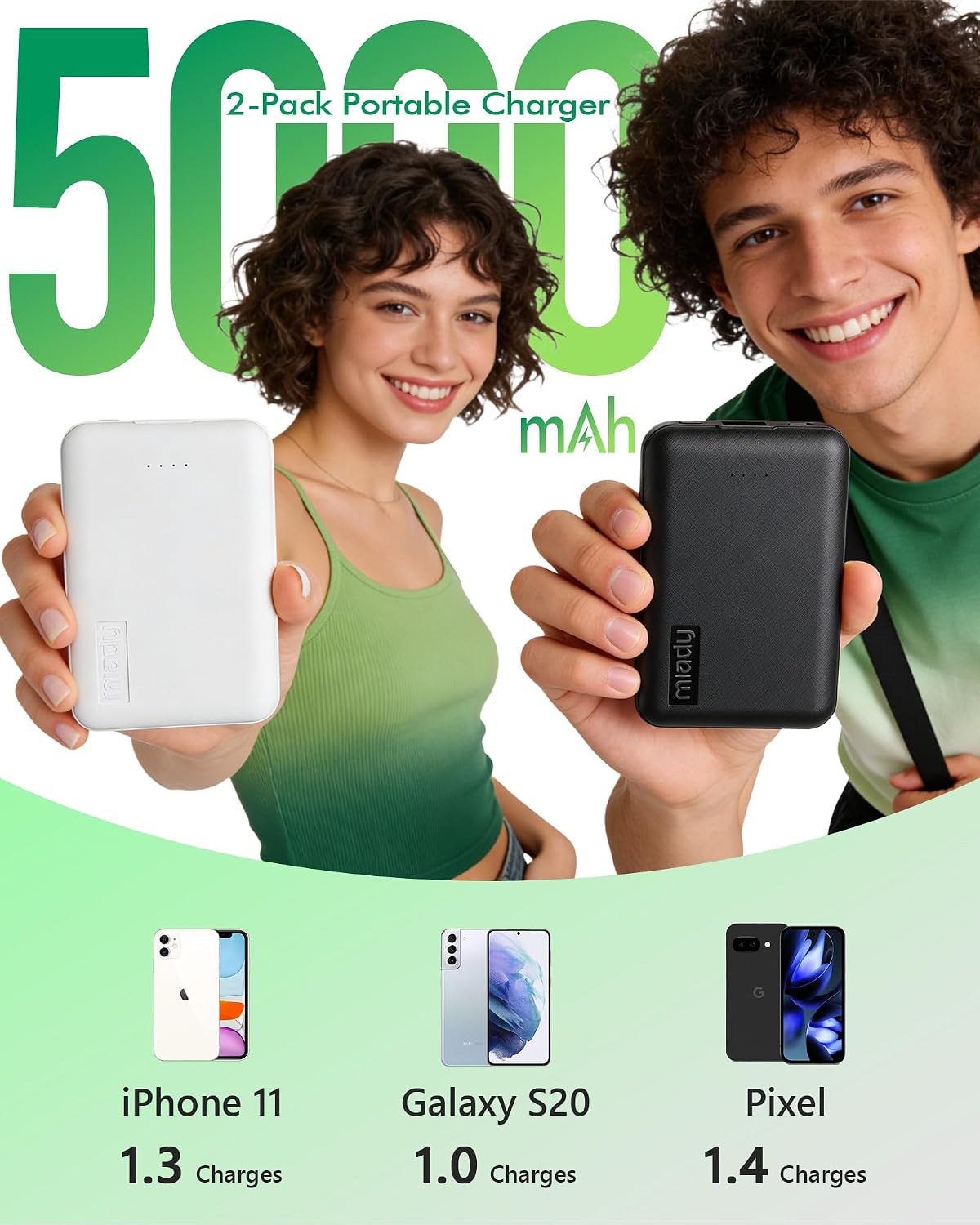 Miady - Paquete de 2 cargadores portátiles pequeños de 5000 mAh, ba...