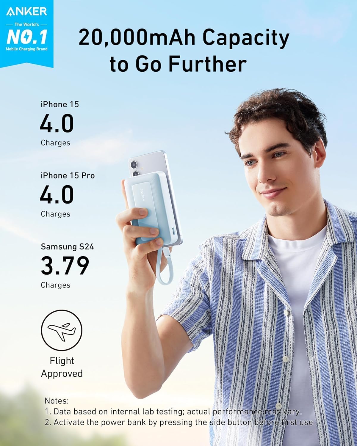 Anker Zolo Power Bank, cargador portátil de 20,000 mAh 30 W con USB...