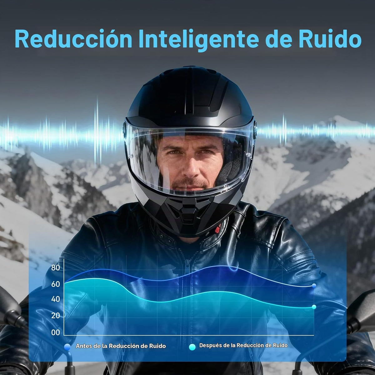 Vernee Altavoces Bluetooth para casco de motocicleta, 4 conductores...