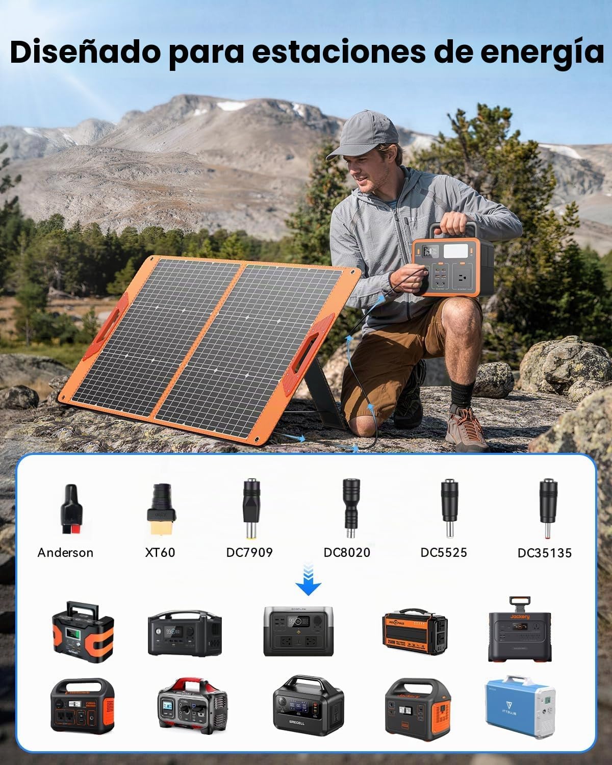 SOLUPUP Panel solar portátil de 100 W para estación de energía, car...