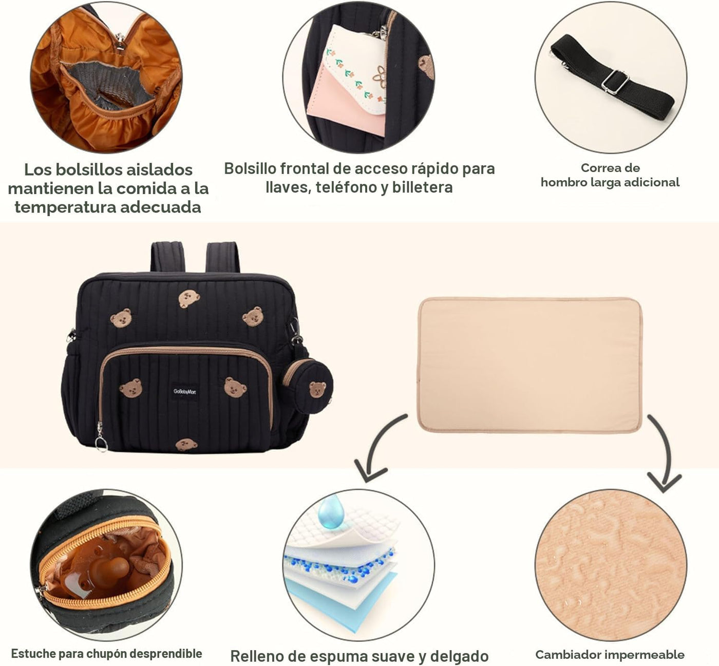 GOBABYMART - Mochila para pañales con cambiador, bolsa de viaje par...