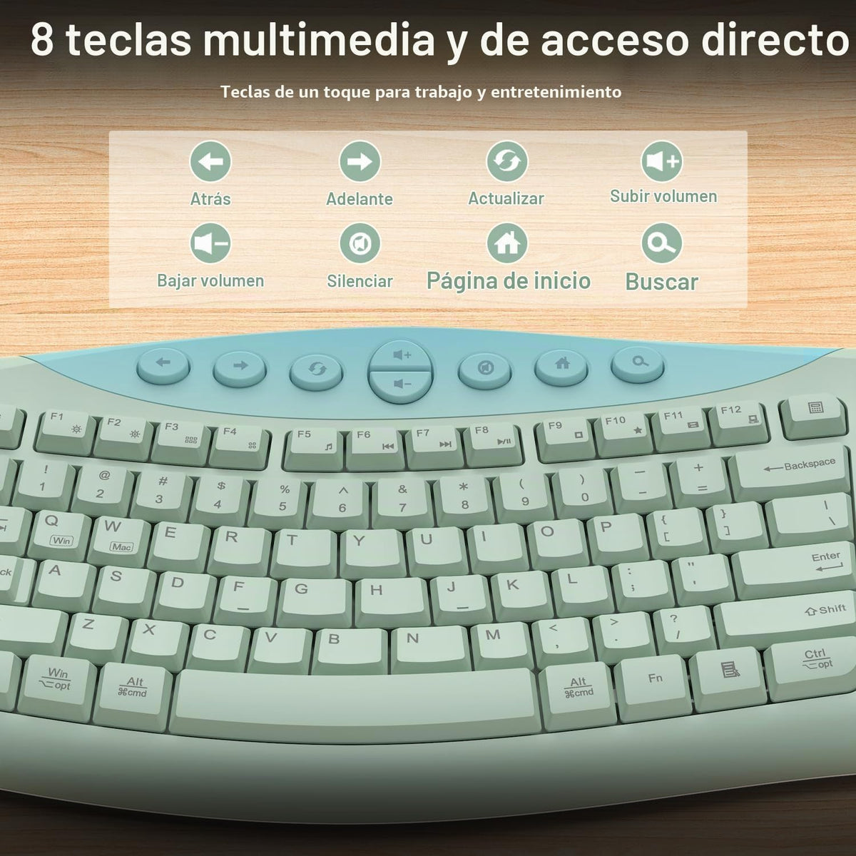 Combo de teclado y mouse inalámbricos, teclas curvas ergonómicas si...