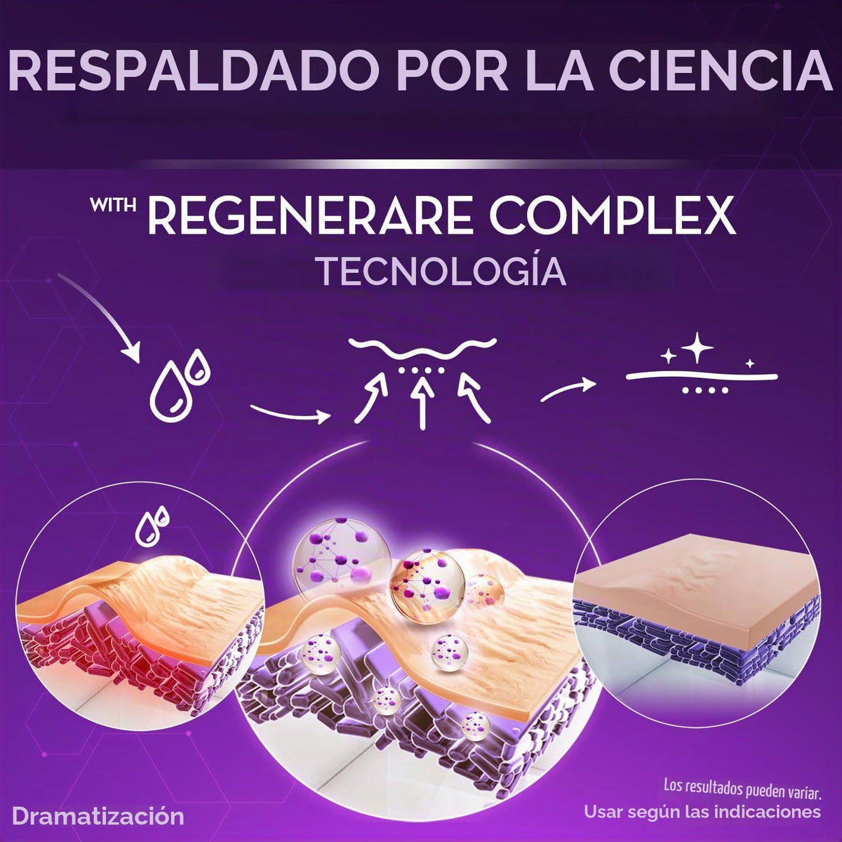 Cicatricure Advanced Scar Gel, resultados comprobados en 2 semanas,...
