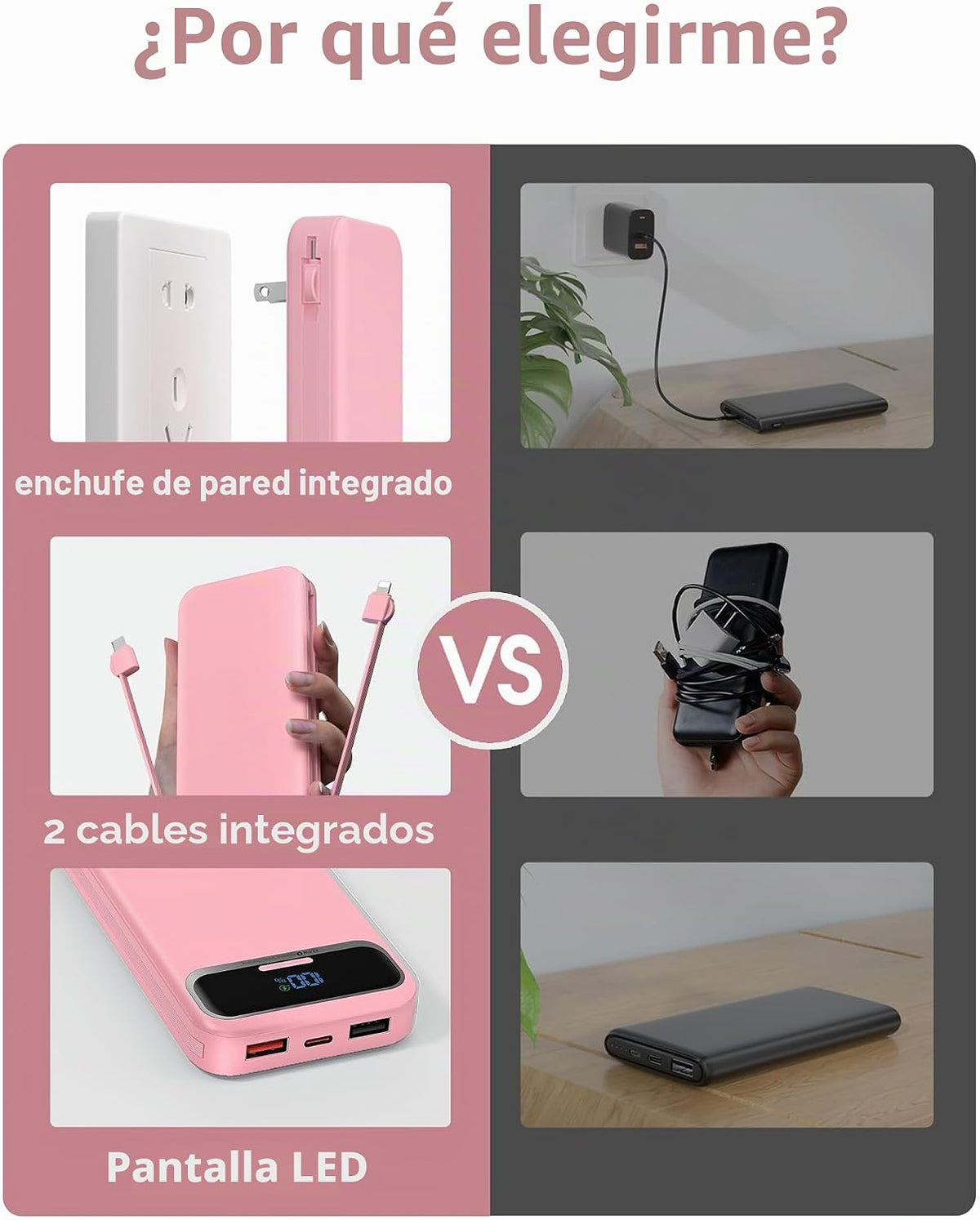 aonidi - Cargador portátil de 12000 mAh con cables integrados y enc...