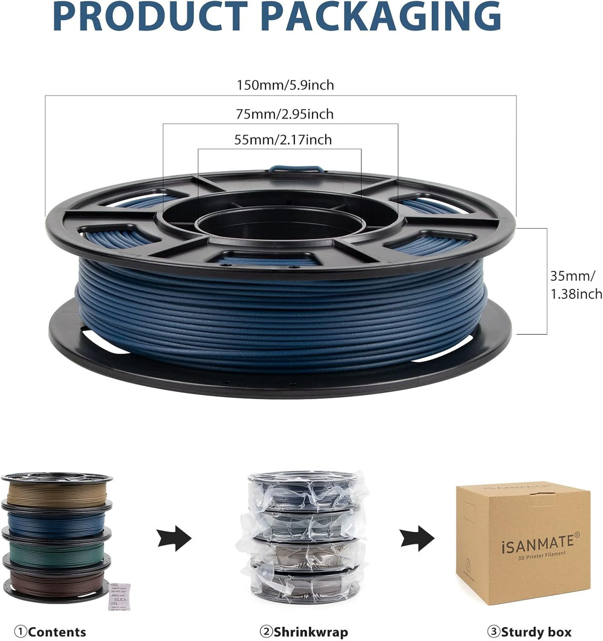iSANMATE - Filamento de PLA de fibra de carbono para impresora 3D,...