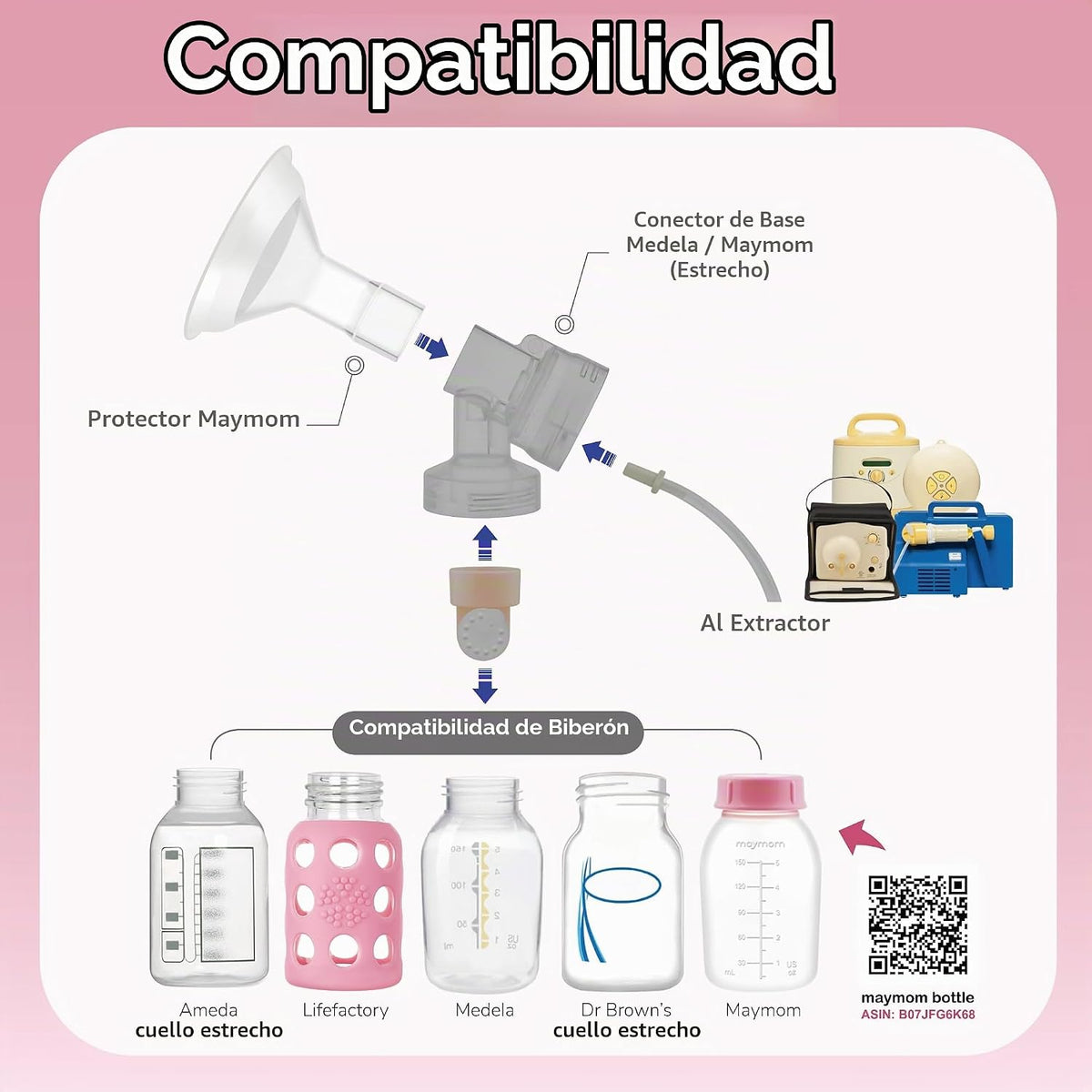 Maymom MyFit Serie Cómoda de 15 mm Diseño de Dos Piezas Protector d...