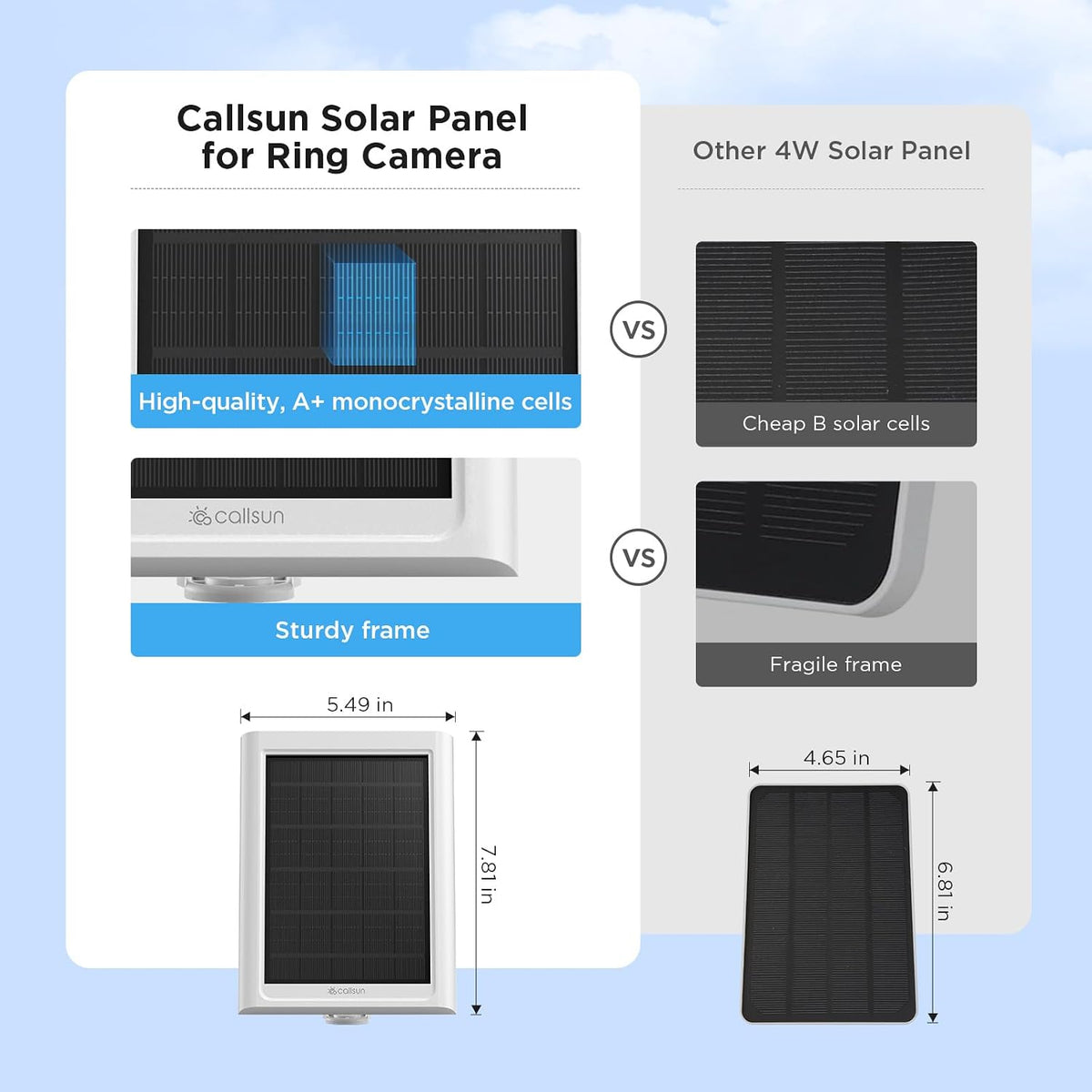 Panel solar para cámara de anillo, paquete de 2 cargadores solares...