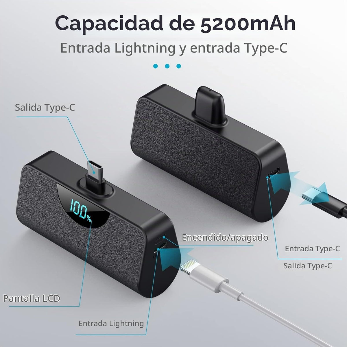 HETP Mini cargador portátil USB C, batería de carga rápida mejorada...