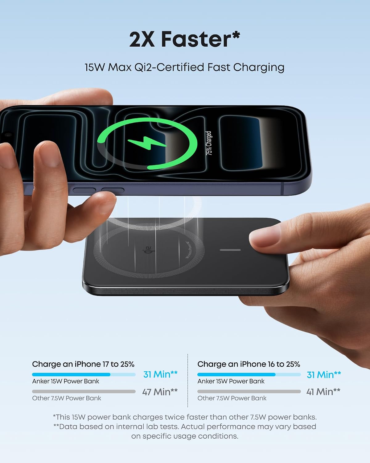 Anker Nano Magnetic Power Bank, cargador portátil de 15 W con certi...