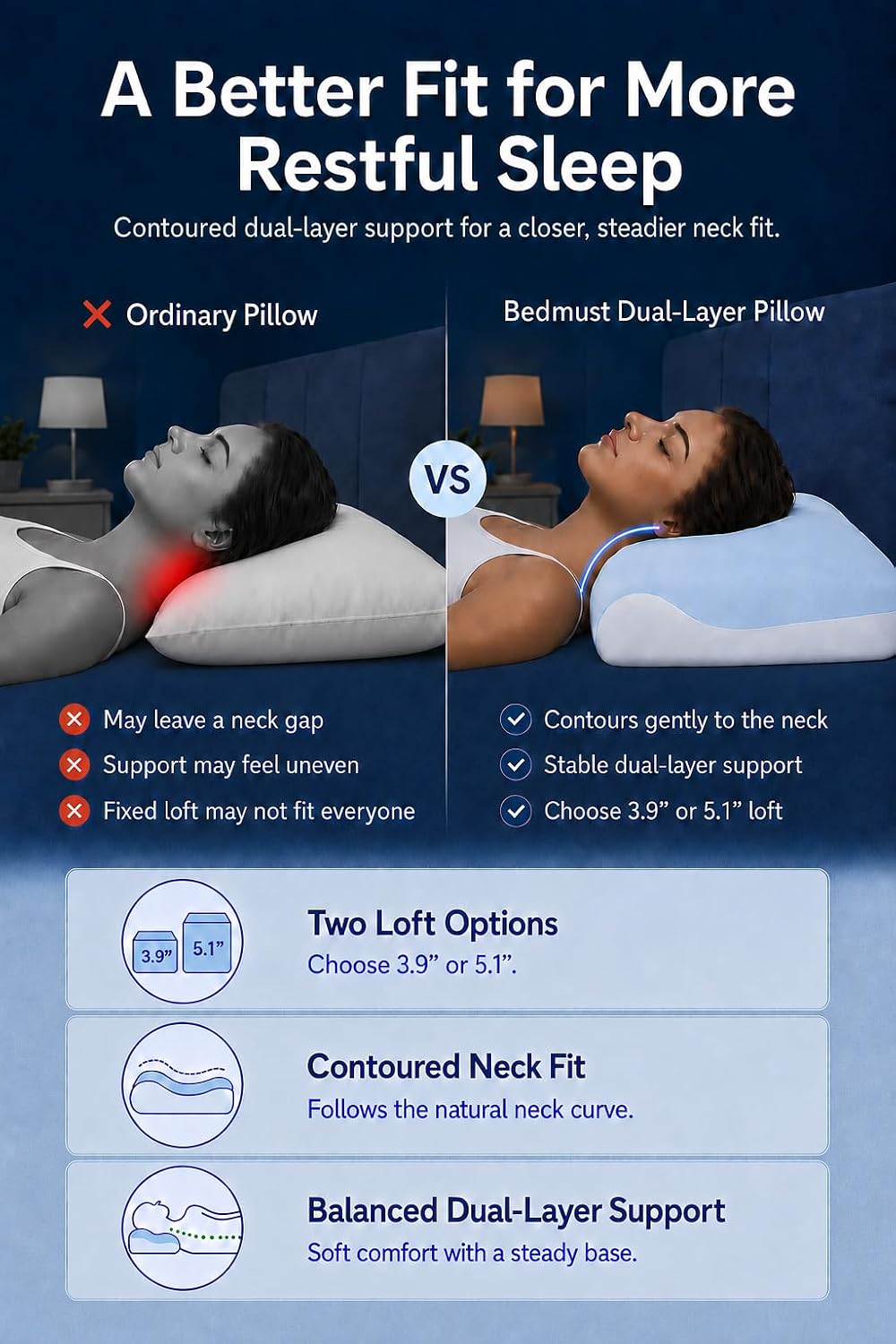 Almohada de espuma viscoelástica, funda de enfriamiento, soporte er...