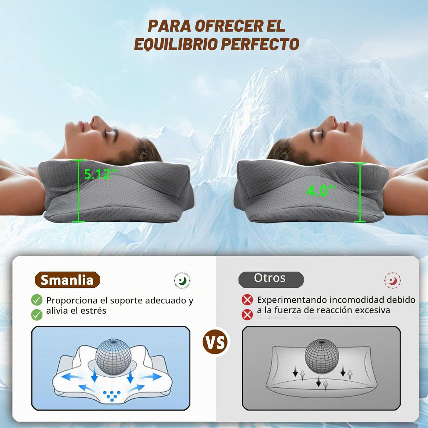 Almohada Cervical para el Cuello para Alivio del Dolor, Almohadas E...