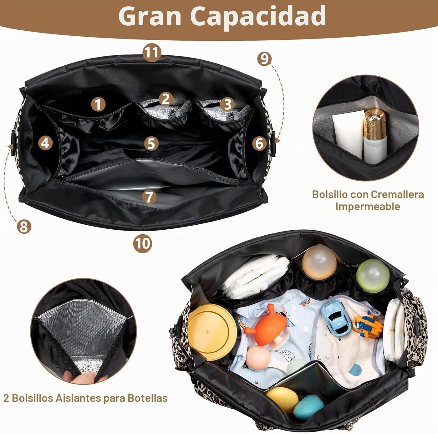 IBFUN Bolso de Pañales para Bebé - Bolso Grande para Bebé 4Pcs con...