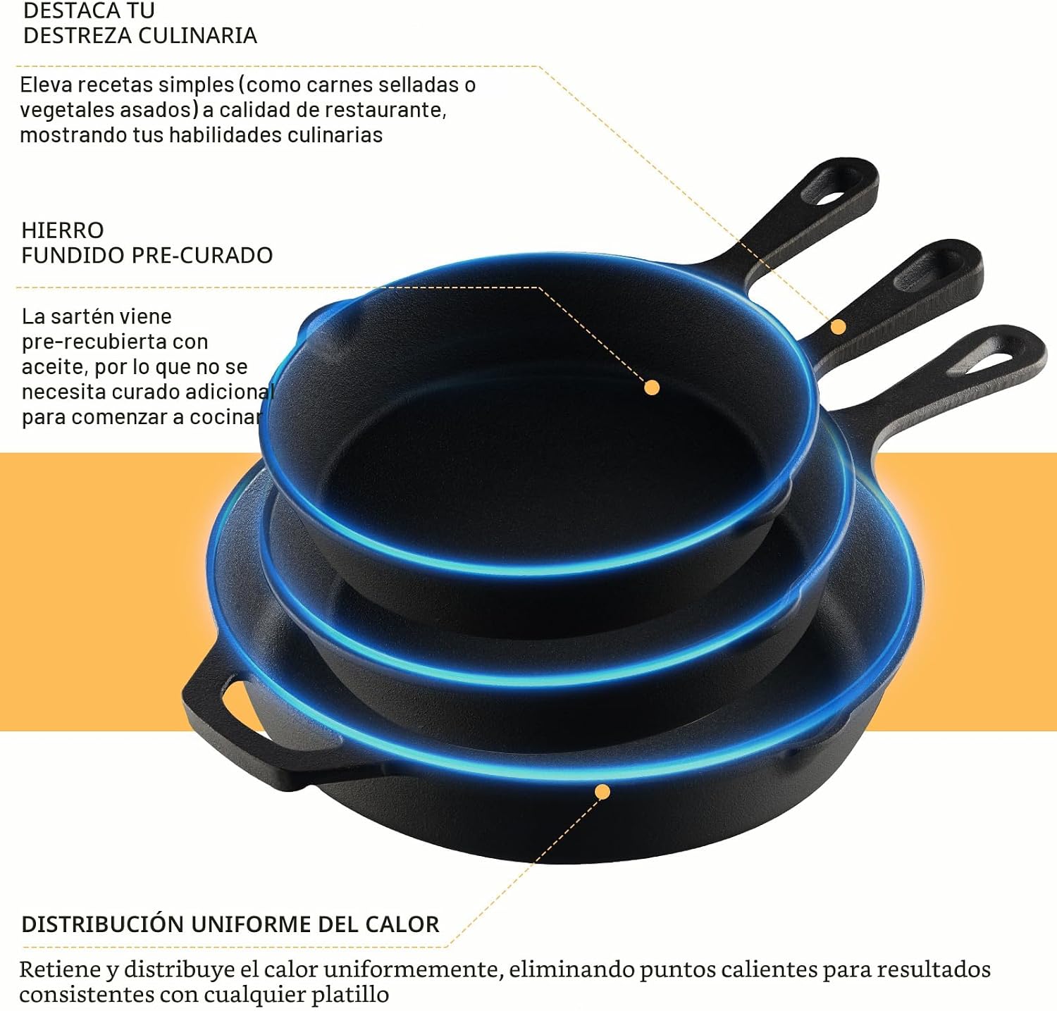 EWFEN Juego de 3 sartenes de hierro fundido, utensilios de cocina p...