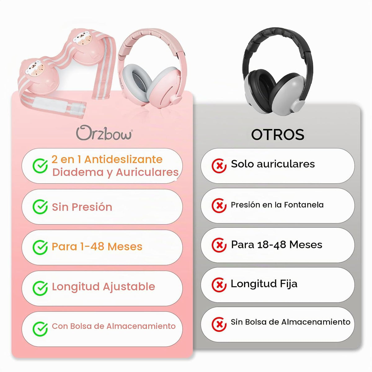 Protección de oídos 2 en 1 para bebés de hasta 48 meses, auriculare...