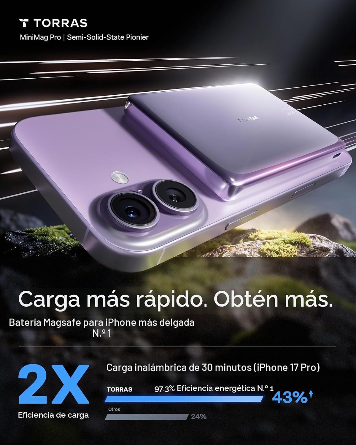 TORRAS MiniMag Pro - Cargador portátil de batería, batería magnétic...