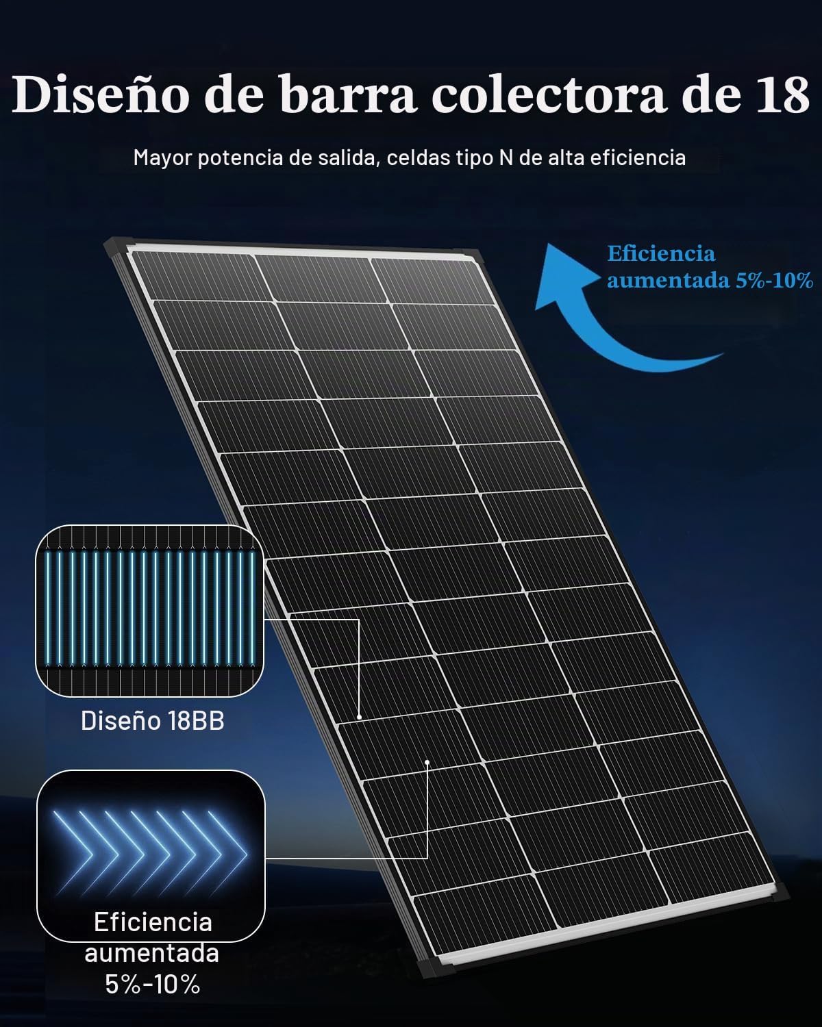 Panel solar tipo N de 200 W de 18BB, 25.6% de eficiencia 12 V PV pa...