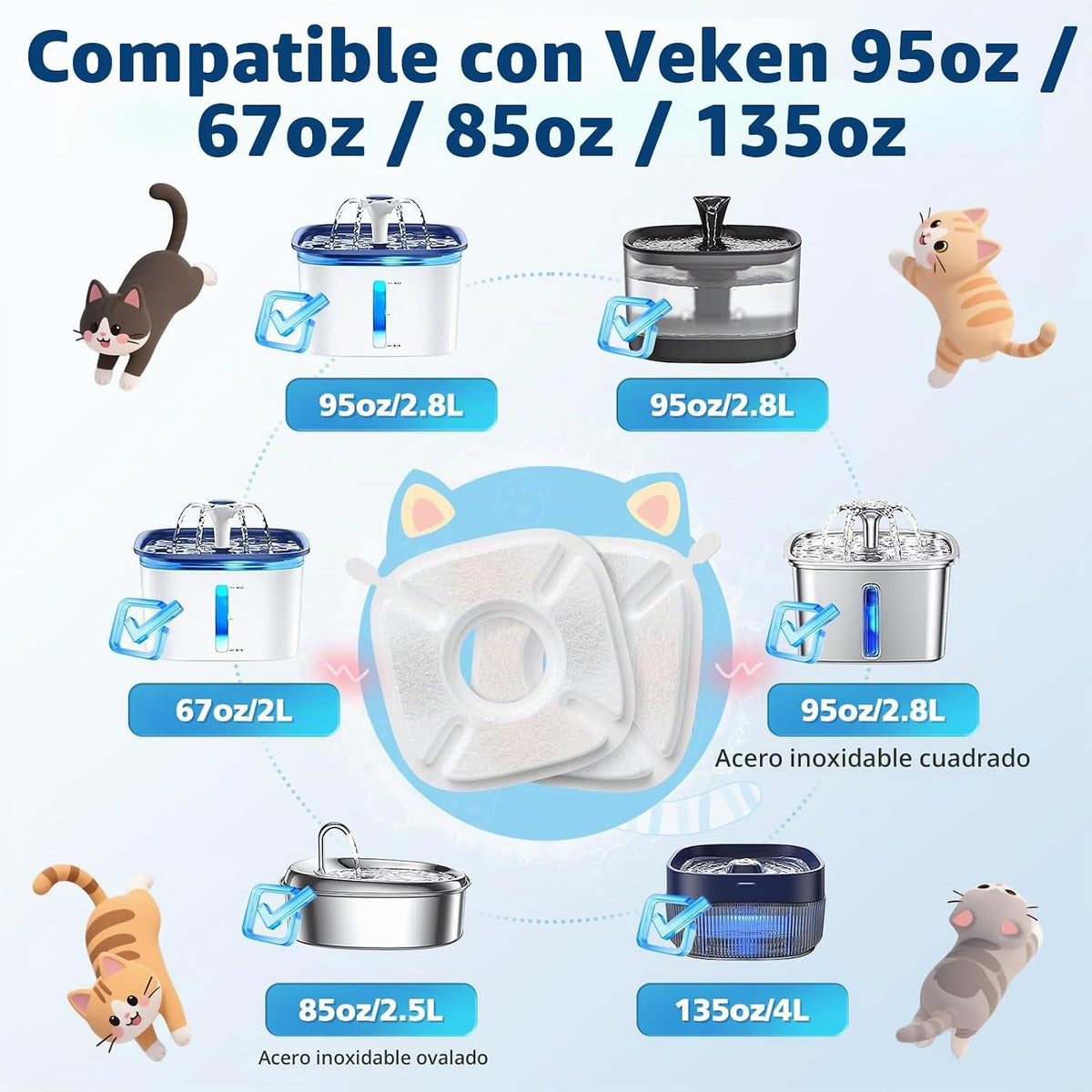16 filtros de fuente de agua para gatos Veken de 95 onzas\/2.8 L, 6...