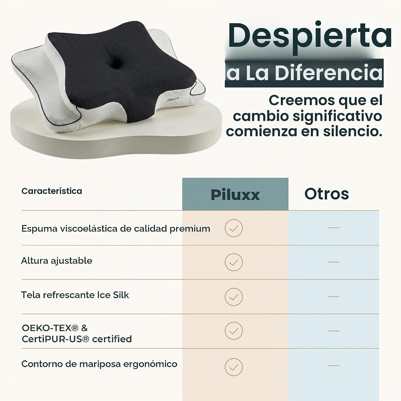 piluxx Almohada cervical cervical para dormir \u2013 Almohada cervi...