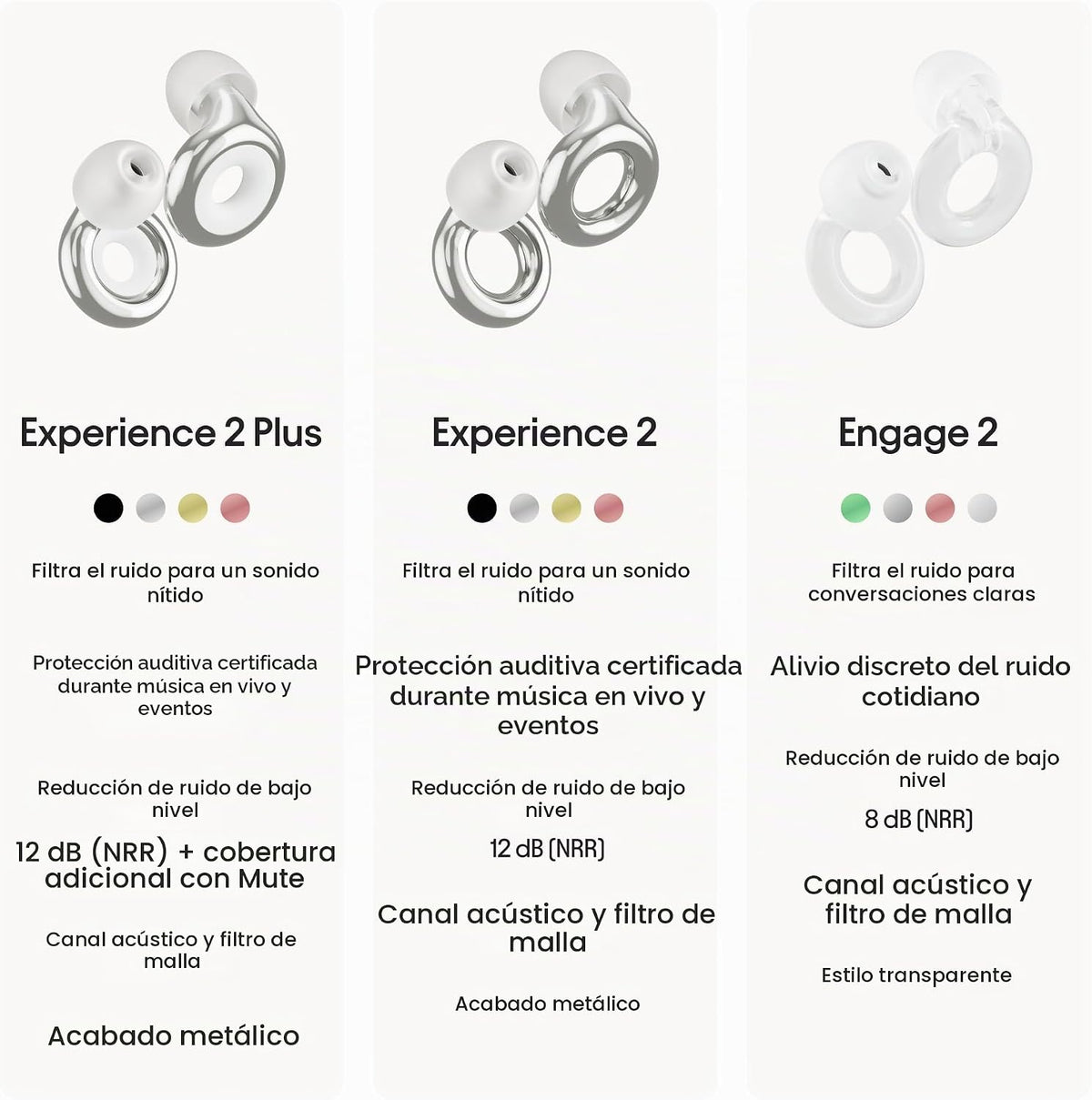 Tapones Loop Experience 2 Plus \u2013 Protección auditiva certifica...
