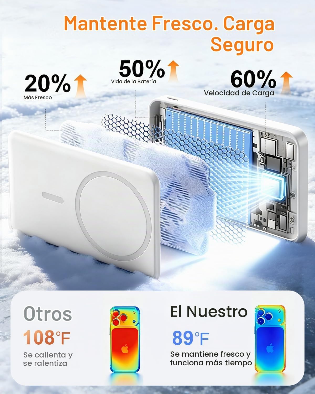 golioklsy Cargador portátil Magsafe, banco de energía de 10000 mAh...