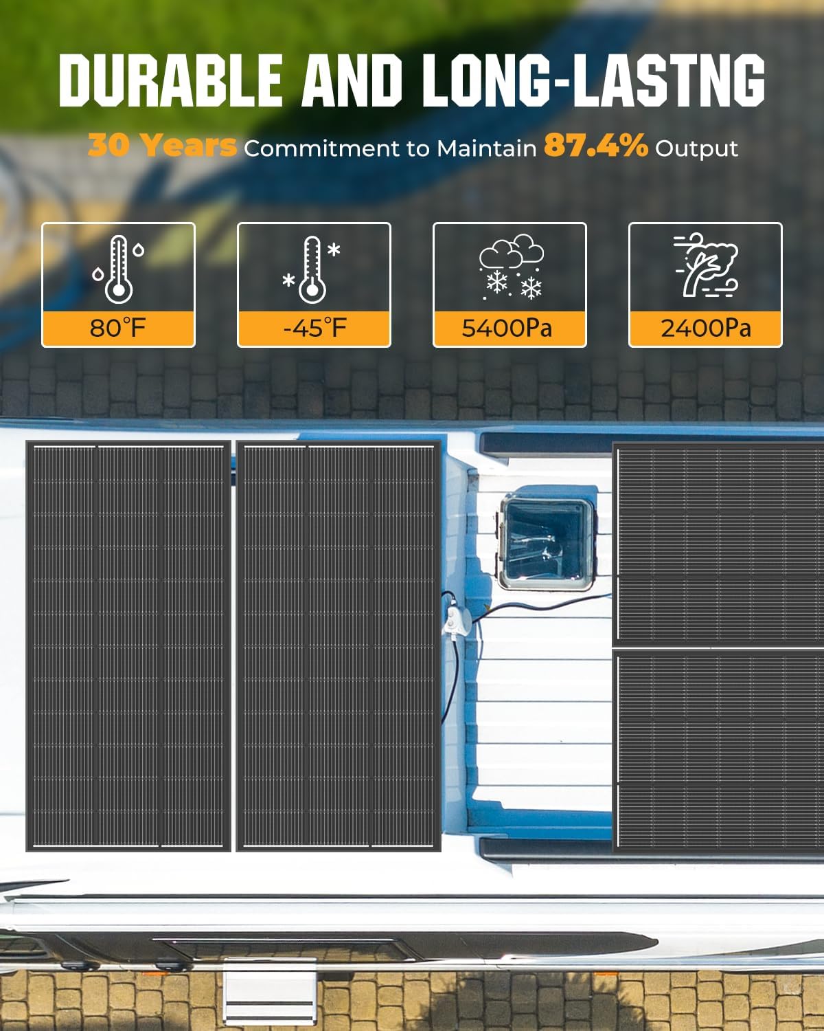 Rvpozwer panel solar de 200 W 18BB, 25% de alta eficiencia, panel s...
