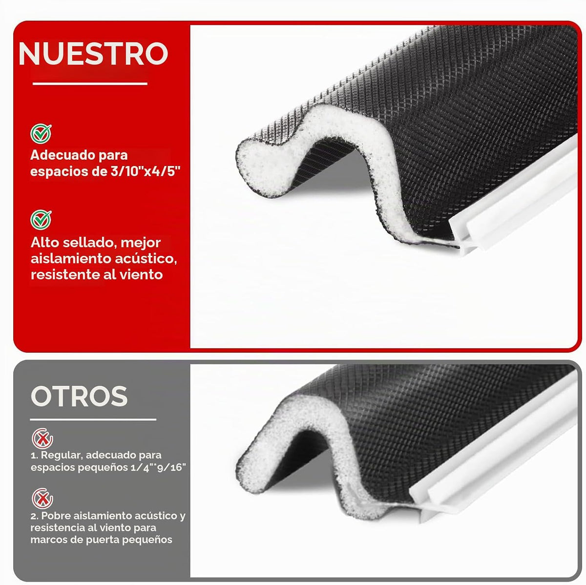 Burlete de Puerta Extra Ancho para Sellar, Burlete Negro Kerf para...