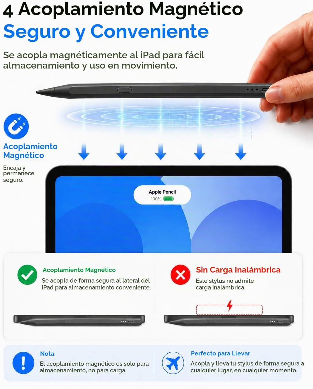 Lápiz óptico para iPad 2018-2016 con estuche para lápices, carga rá...