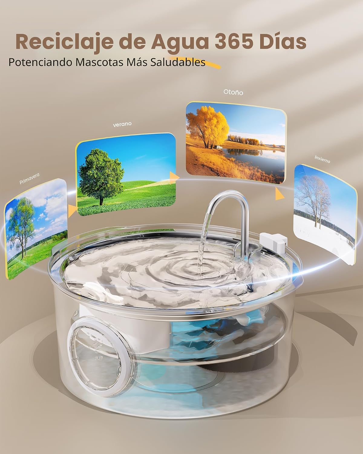 Fuente de agua para perros grandes: 7L\/236oz\/1.8G fuente para per...