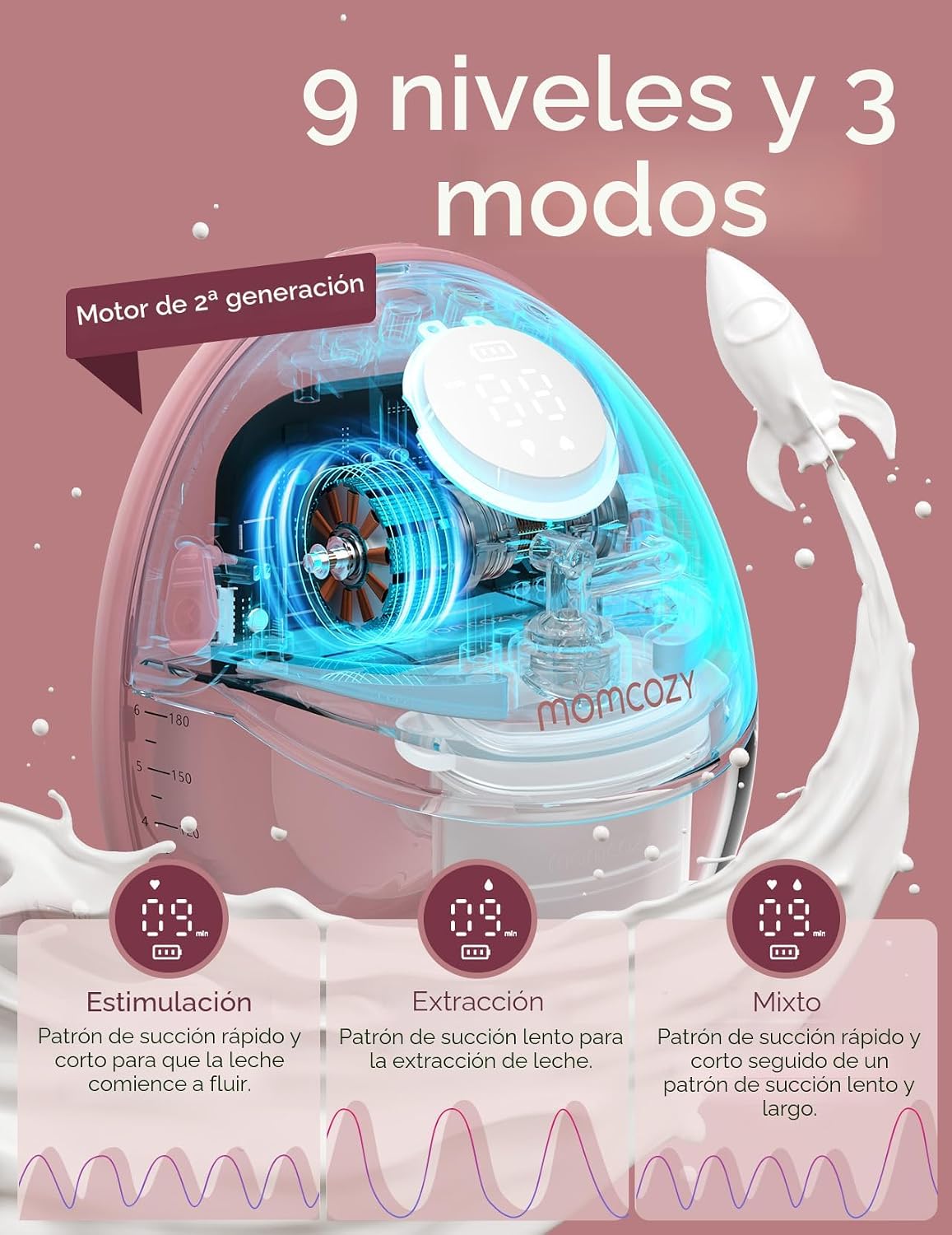Momcozy Extractor de leche manos libres estilo móvil usable M6 0.94...