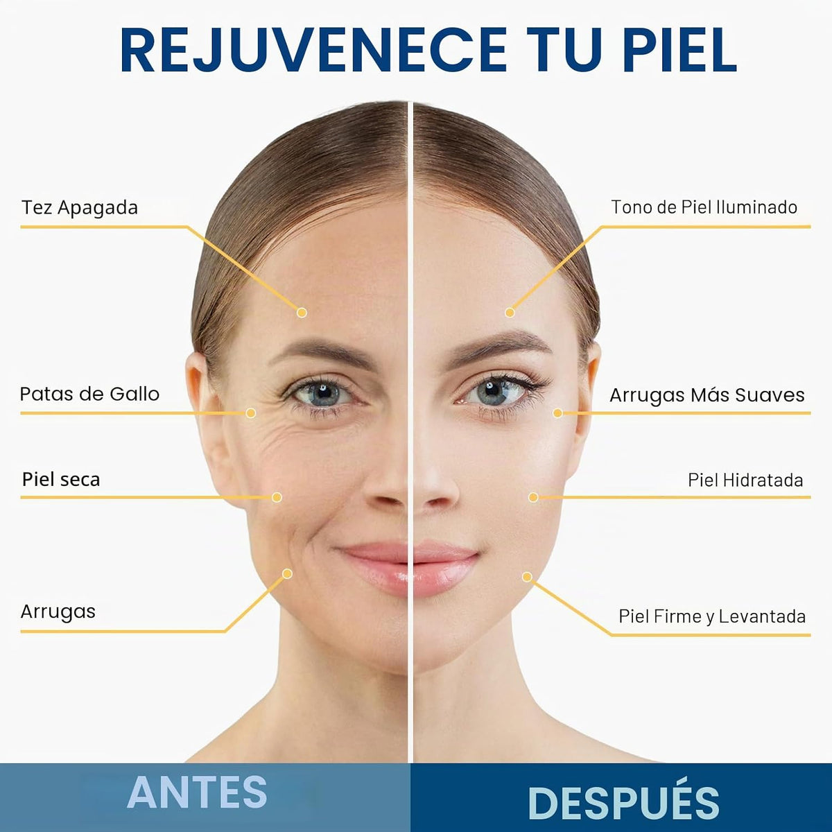 Sérum Reafirmante Avanzado de Retinol en Barra, Paquete de 2 Barras...