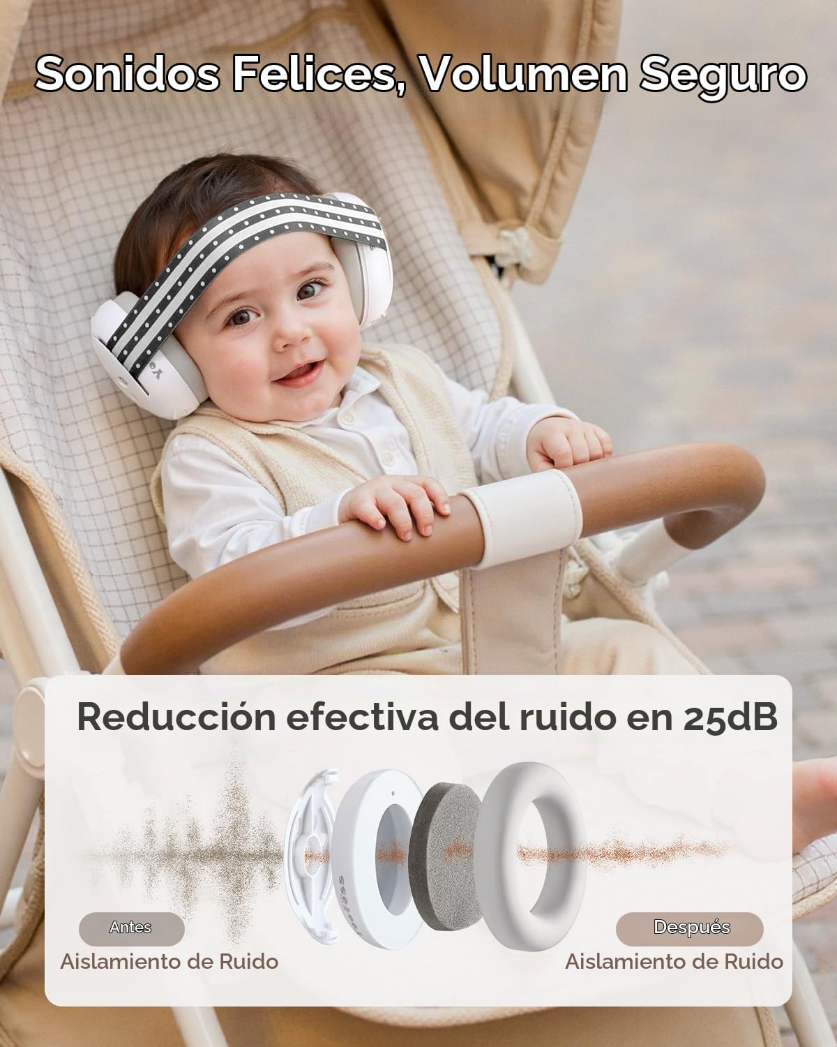 Yoofoss Orejeras para bebés Protección contra el ruido para bebés d...