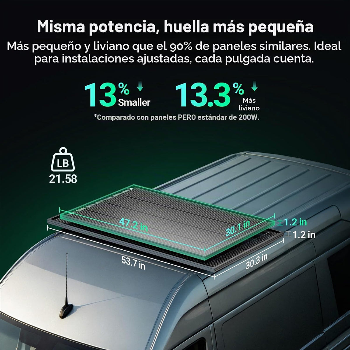 HQST Panel solar de 400 W, 2 x 200 W, tipo N, biacial, 16 BB, 25.4...