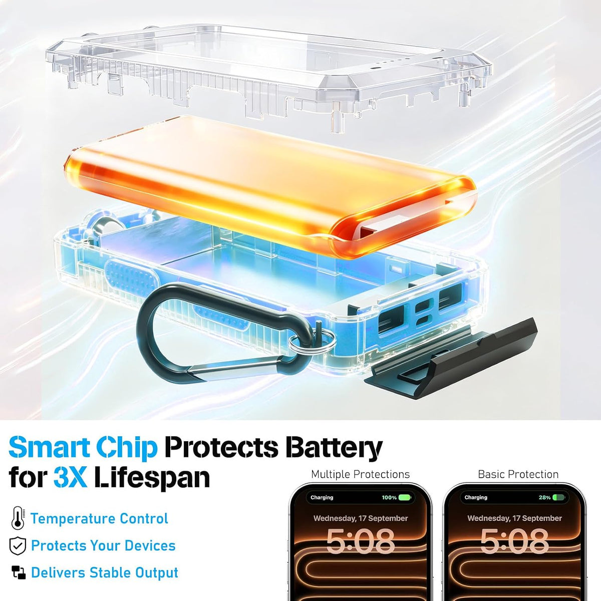 Banco de energía solar 38800mAh cargador portátil para teléfono con...