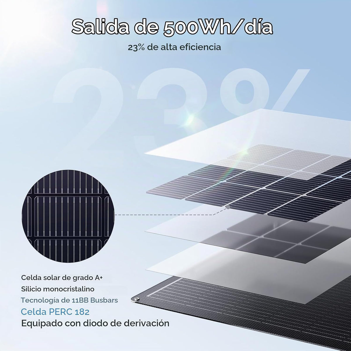 Callsun Sistema de panel solar flexible de 400 W (4 x 100 W), matri...