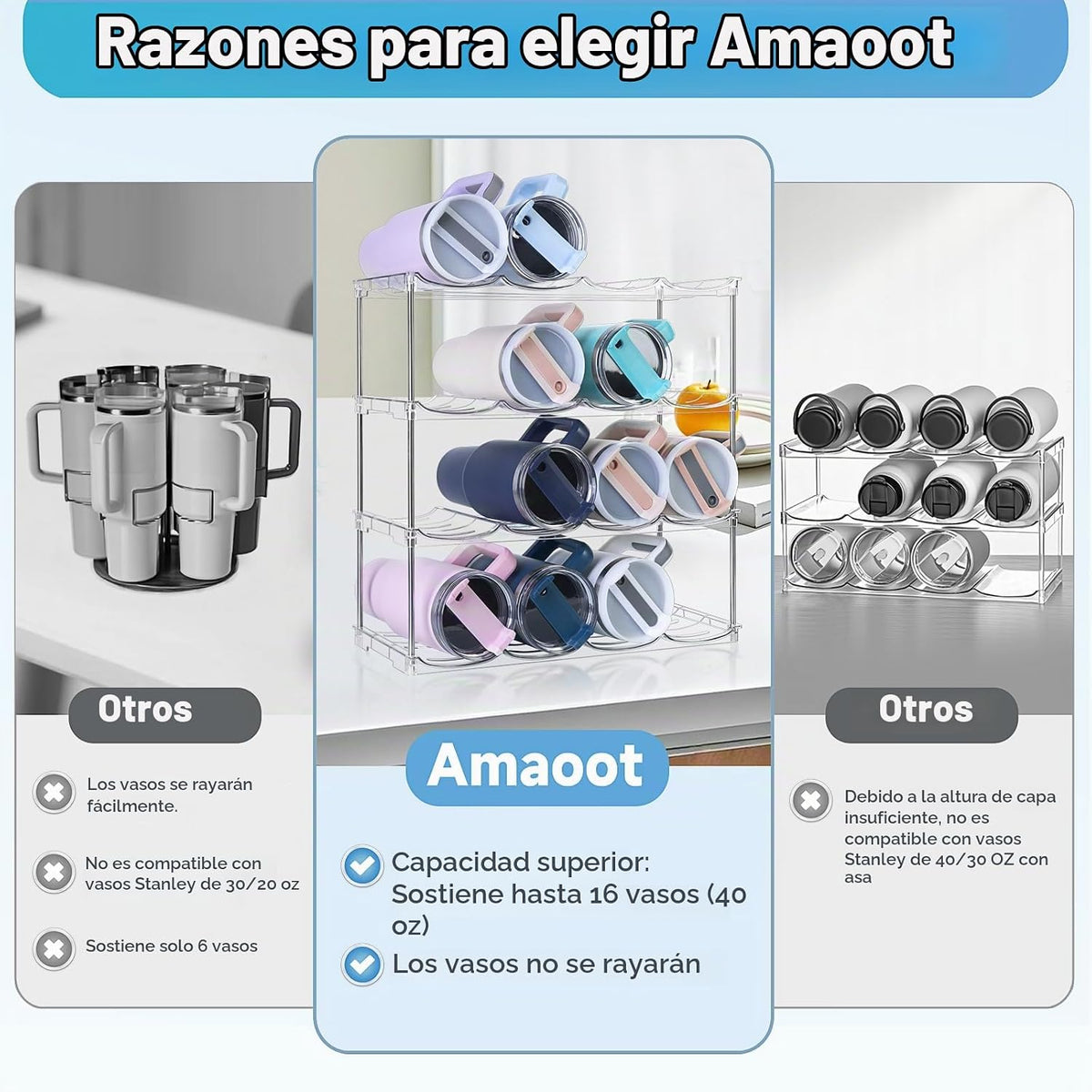 Organizador de Botellas de Agua Más Grande para Vaso Stanley de 40...