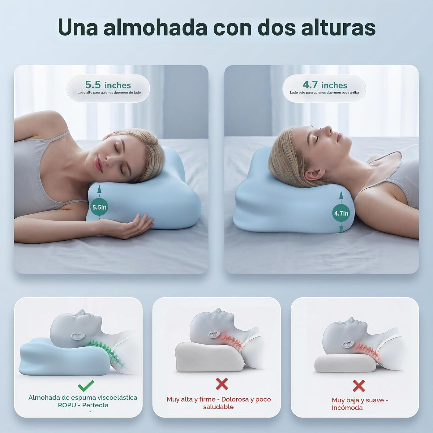 Almohada cervical para el cuello - Almohadas de espuma viscoelástic...