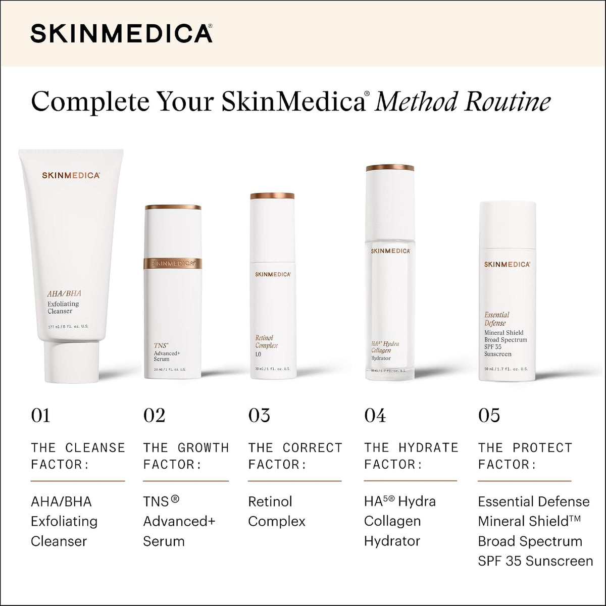 Complejo 1.0 de Defensa Anti Edad con Retinol de Skin Medica, 1 onz...