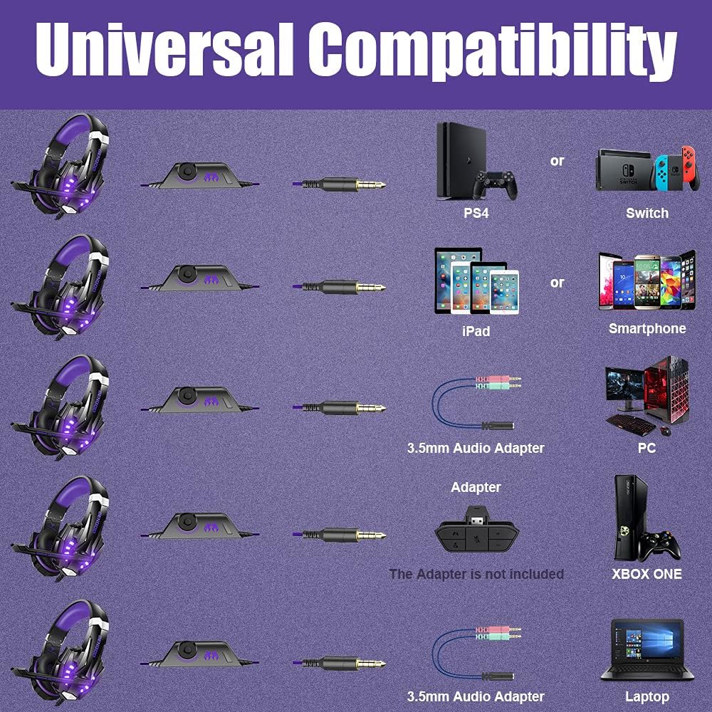 BENGOO G9000 Auriculares estéreo para juegos para PS5, PS4, PC, con...