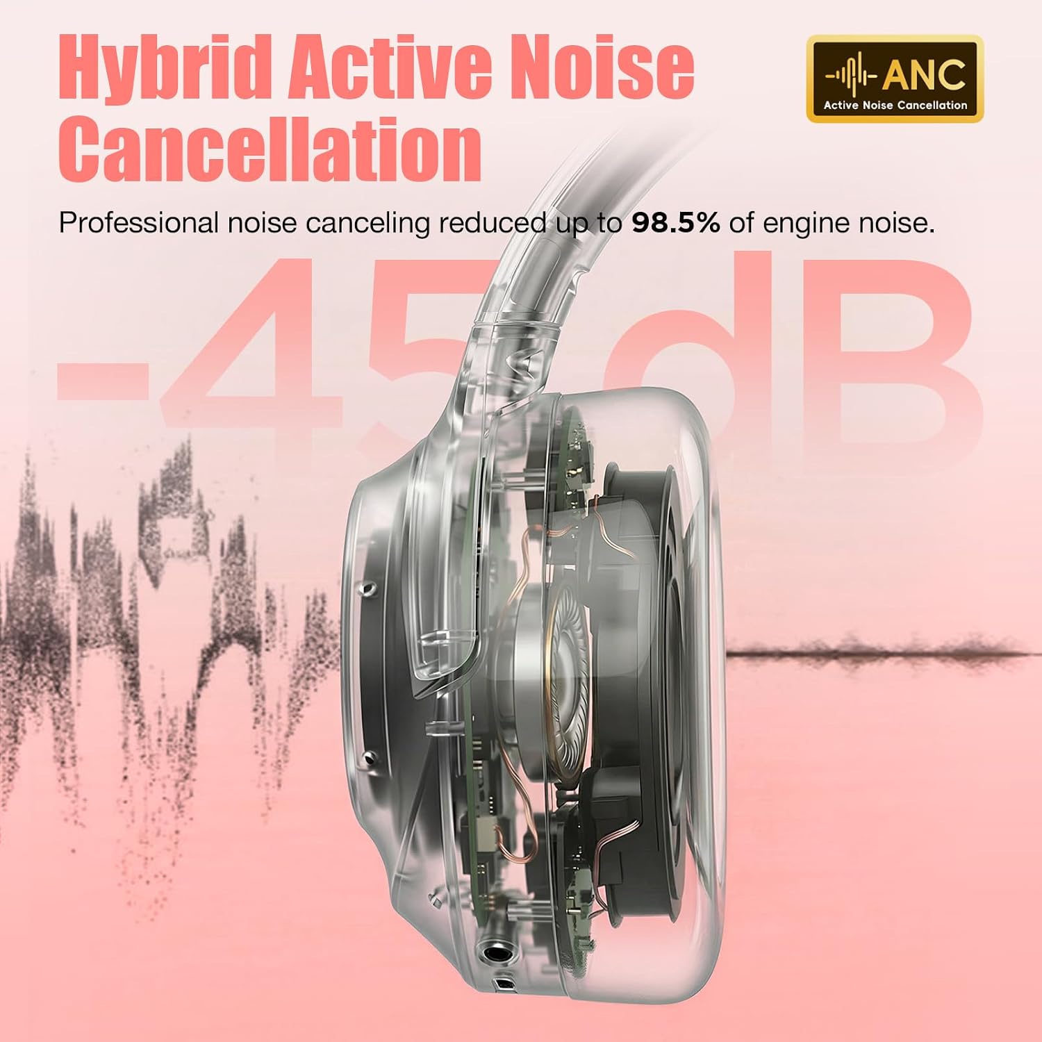 Auriculares híbridos con cancelación activa de ruido de nivel Pro\u...