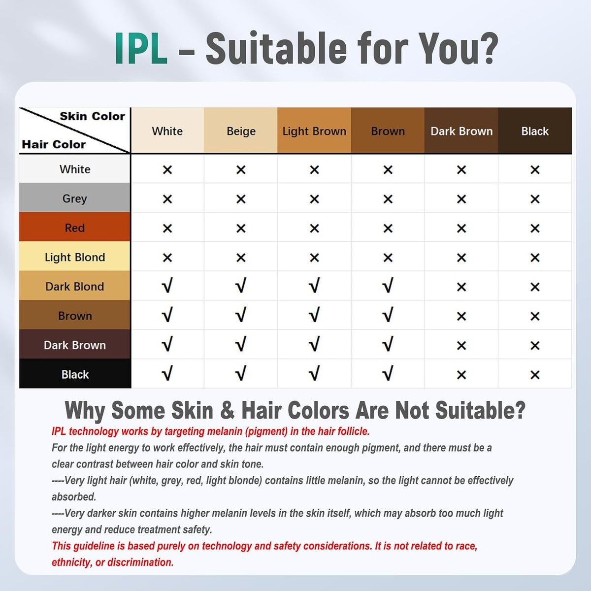 Paquete de dispositivo de depilación láser IPL con máscara de terap...