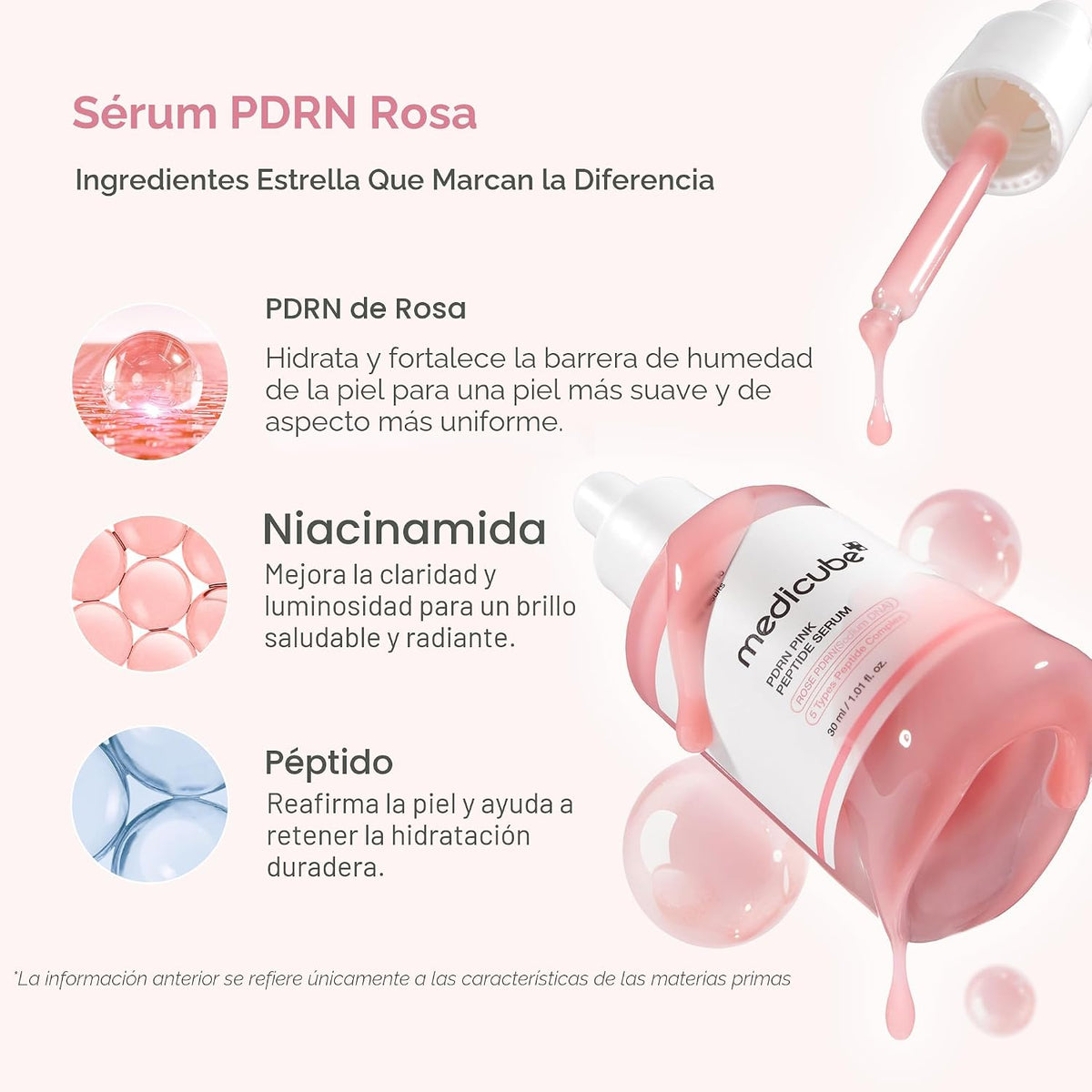 medicube PDRN Pink Peptide Serum, Suero de brillo rosa, Péptido, Ni...