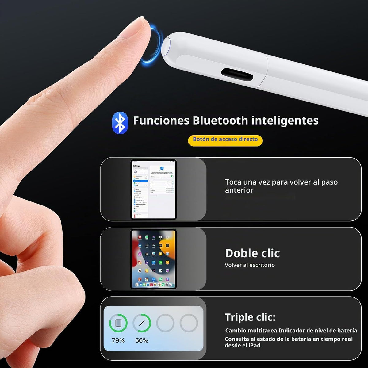 Tresoba Lápiz digital para iPad FindMy compatible con Apple iPad 6-...