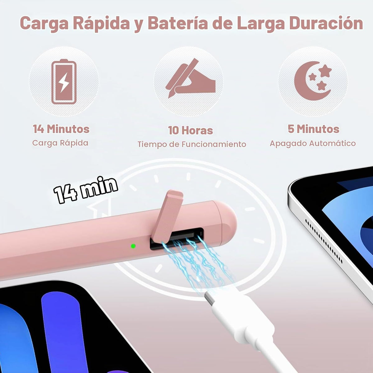 Uogic Lápiz óptico para iPad con rechazo de palma, recargable, lápi...