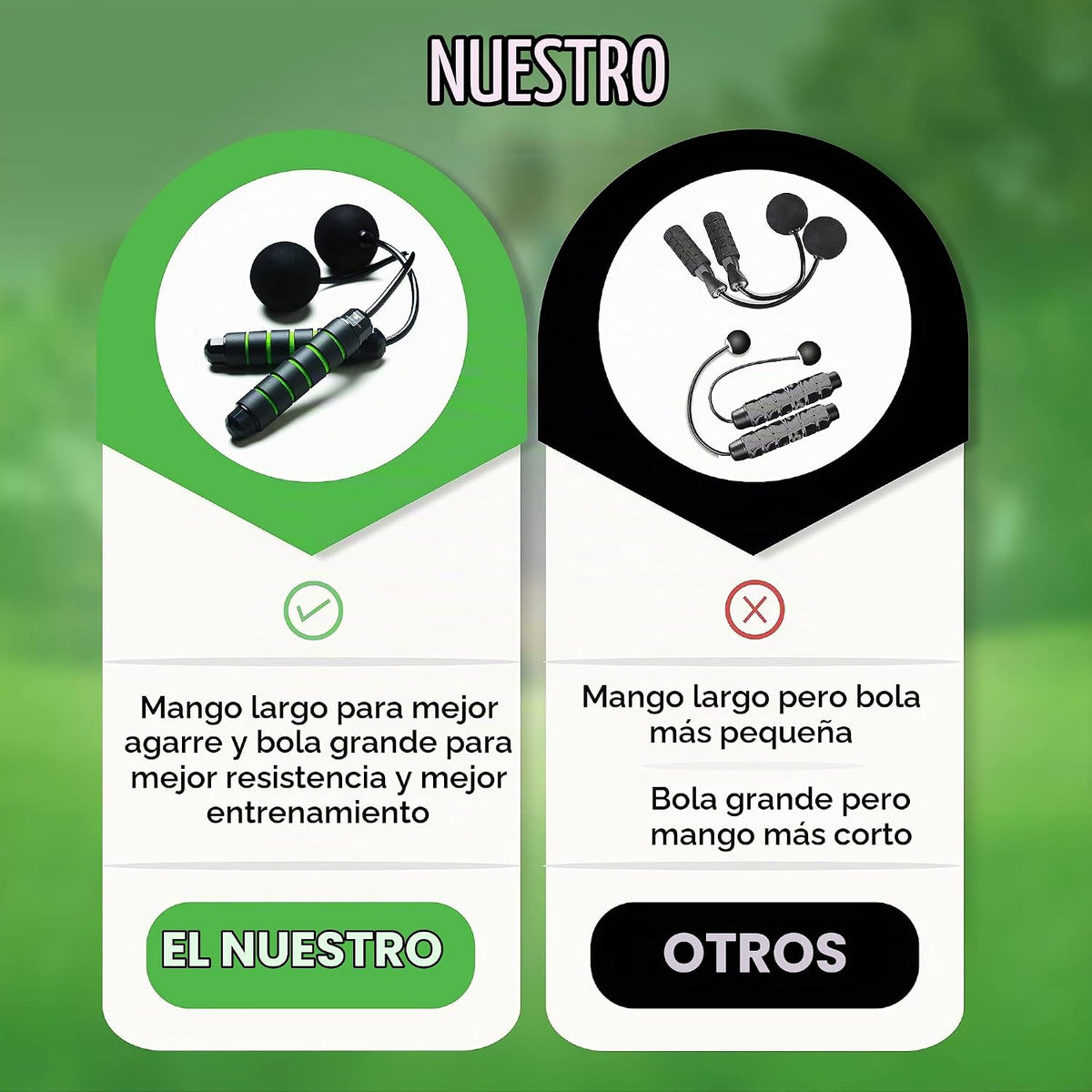 Cuerda de Saltar Inalámbrica con Peso - Cuerdas de Longitud Ajustab...