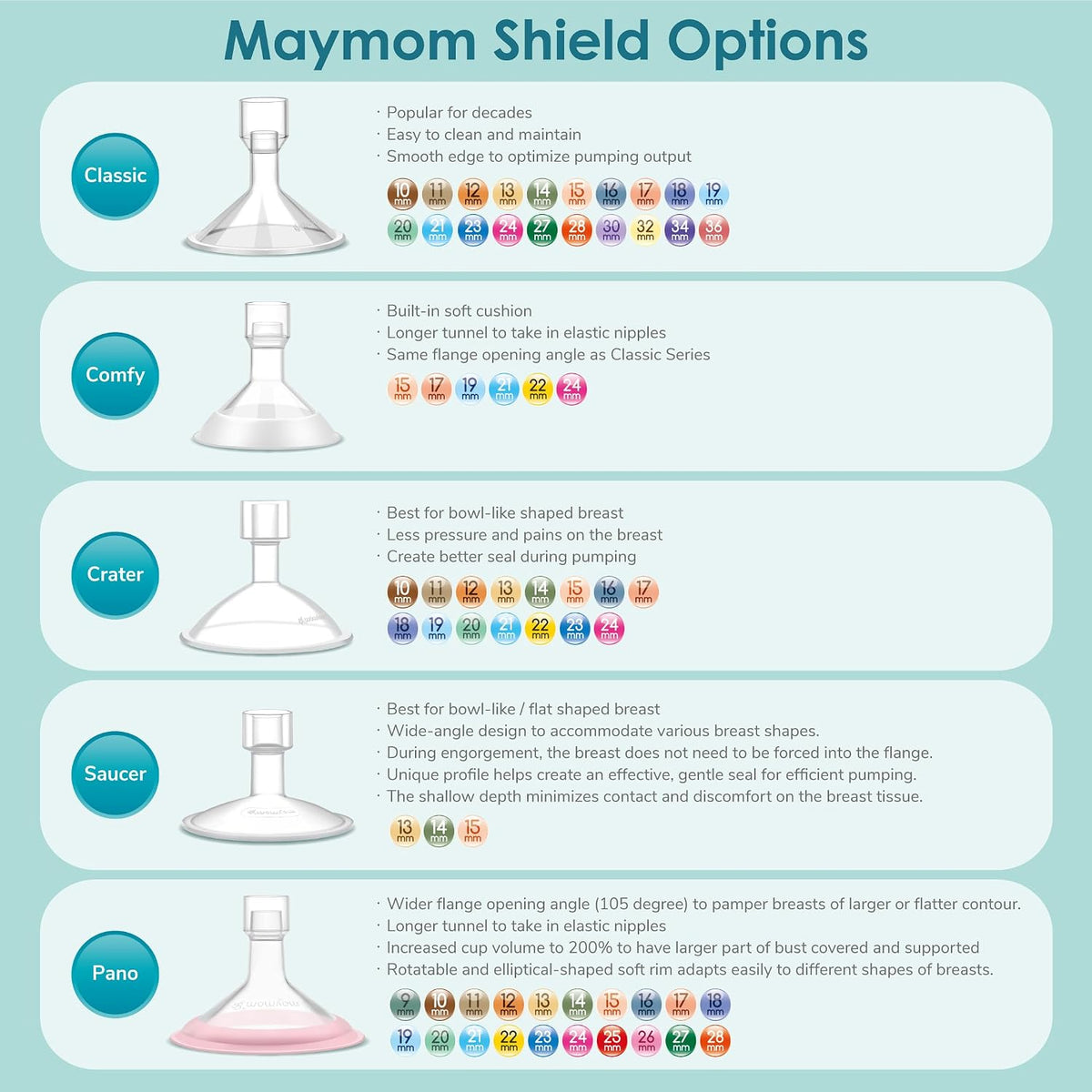 Maymom MyFit Classic 1.260 in Shield compatible con Maymom Widemout...
